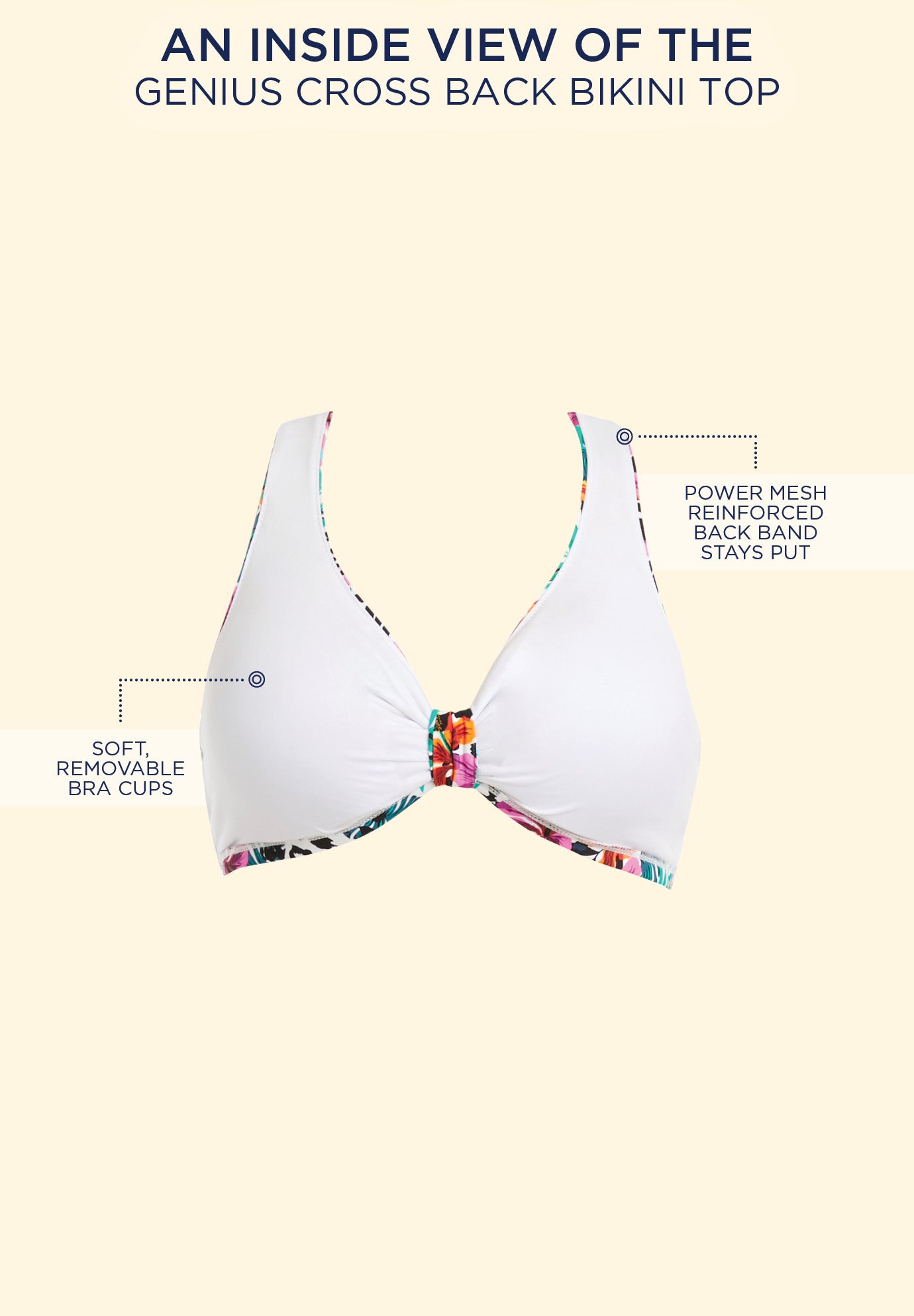 Genius Cross Back Bikini Top image number 3