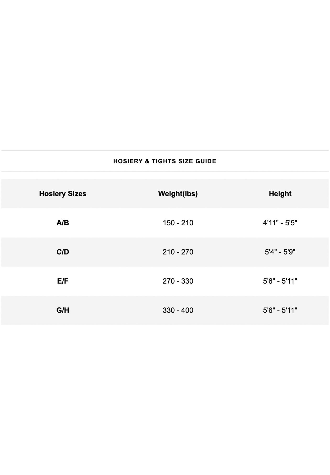 null image number null