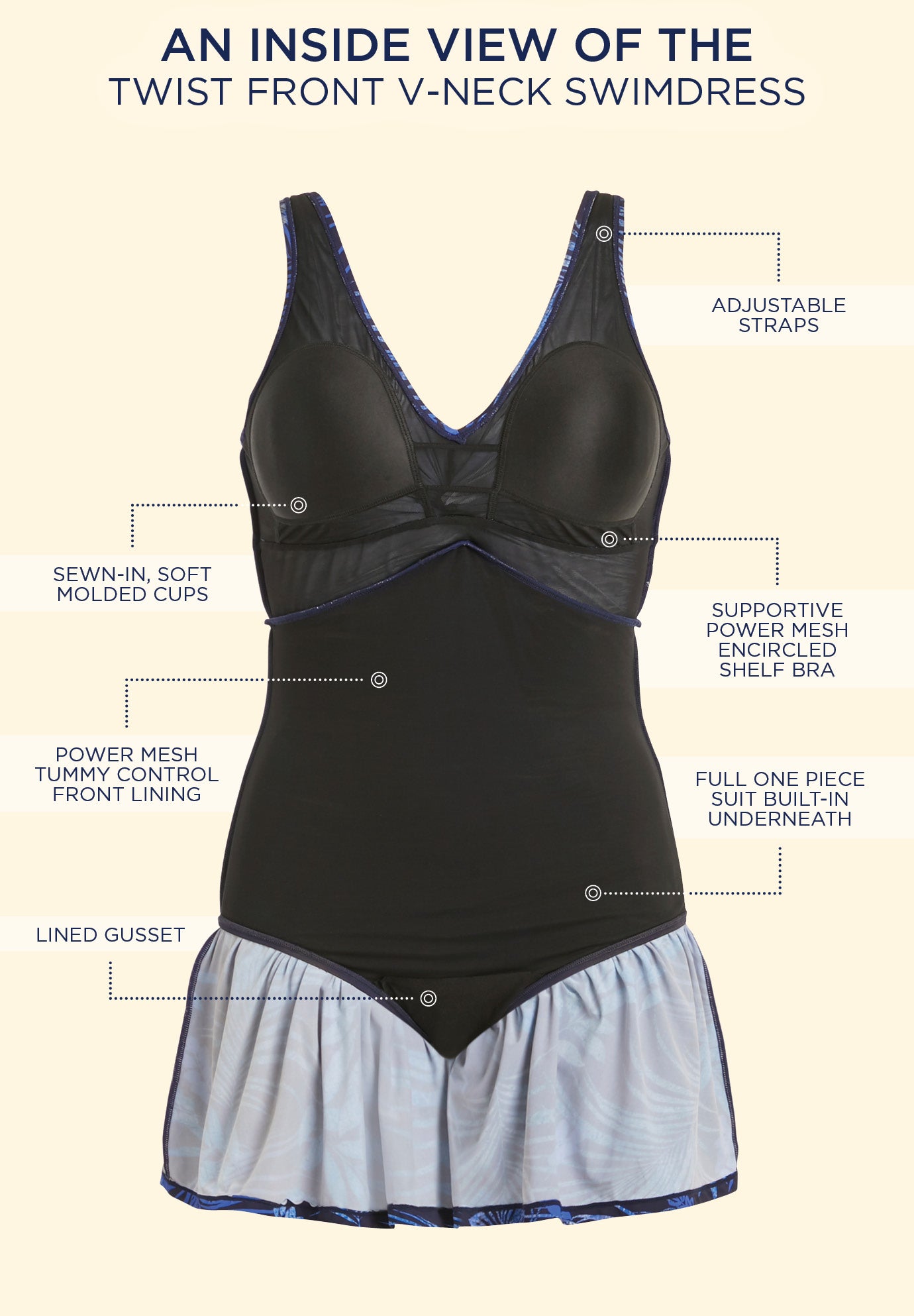 Twist-Front V-Neck Tummy Control A-Line Swim Dress image number 6