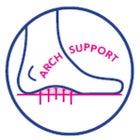 The Niccola Arch Support Mule image number null