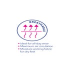 The Jordyn Sling image number null