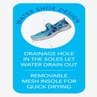 The Water Shoe By Comfortview image number null